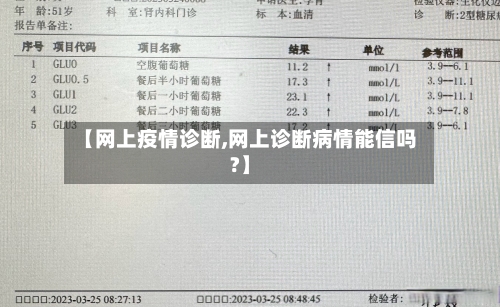 【网上疫情诊断,网上诊断病情能信吗?】