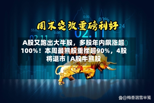 A股又跑出大牛股，多股年内飙涨超100%！本周最熊股重挫超90%，4股将退市 | A股牛熊股