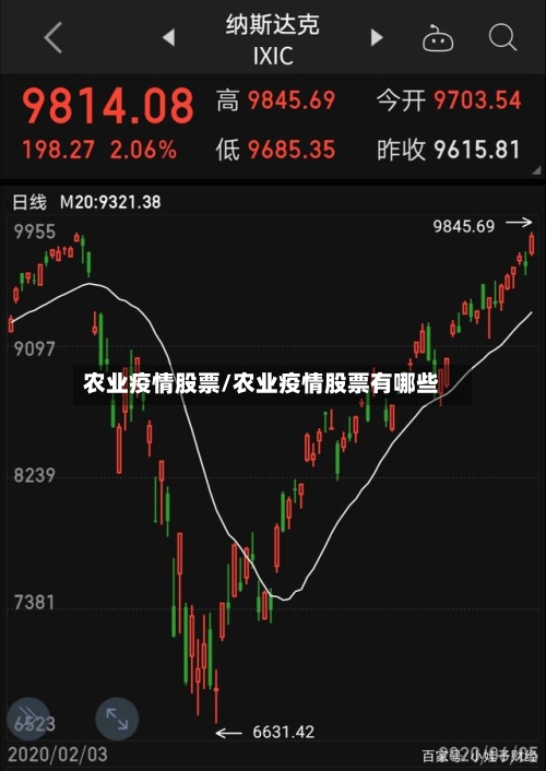 农业疫情股票/农业疫情股票有哪些