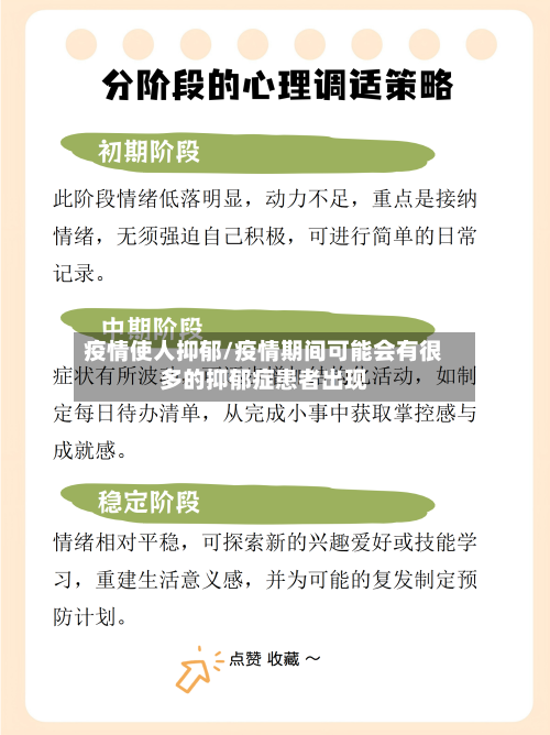疫情使人抑郁/疫情期间可能会有很多的抑郁症患者出现
