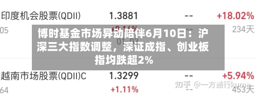 博时基金市场异动陪伴6月10日：沪深三大指数调整，深证成指、创业板指均跌超2%