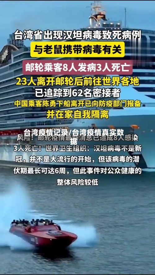 台湾疫情记录/台湾疫情真实数据