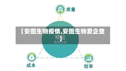 【安图生物疫情,安图生物爱企查】