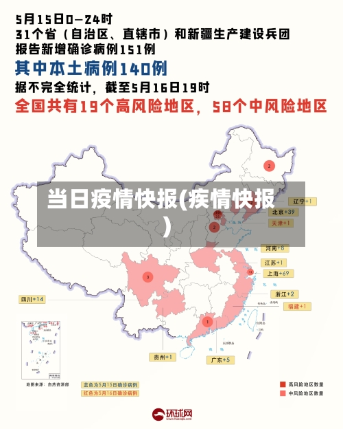 当日疫情快报(疾情快报)