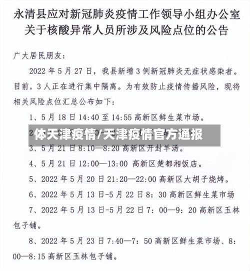 体天津疫情/天津疫情官方通报
