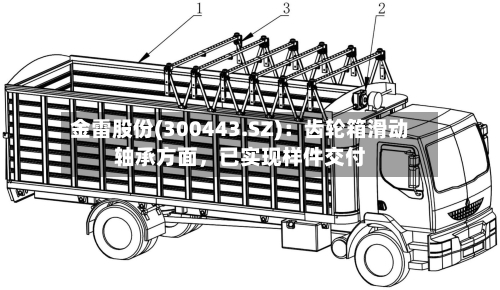 金雷股份(300443.SZ):齿轮箱滑动轴承方面,已实现样件交付