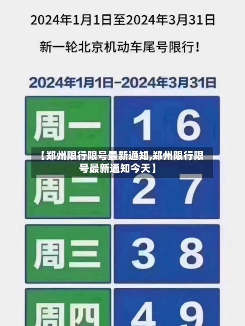 【郑州限行限号最新通知,郑州限行限号最新通知今天】
