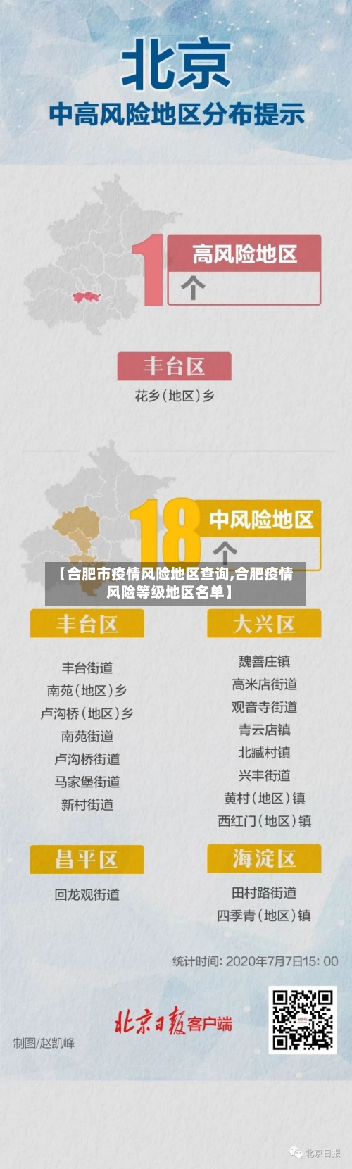 【合肥市疫情风险地区查询,合肥疫情风险等级地区名单】