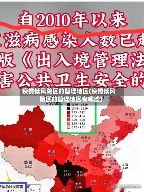 疫情低风险区的管理地区(疫情低风险区的管理地区有哪些)