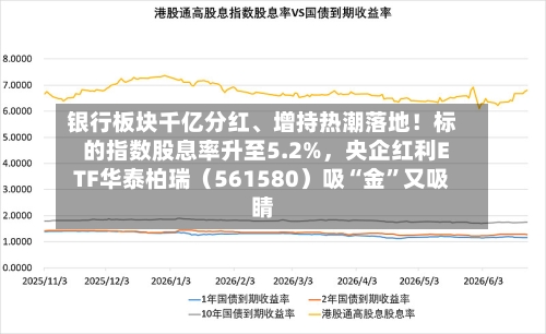 银行板块千亿分红、增持热潮落地!标的指数股息率升至5.2%,央企红利ETF华泰柏瑞(561580)吸“金”又吸睛