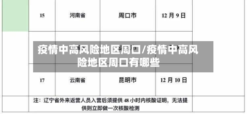 疫情中高风险地区周口/疫情中高风险地区周口有哪些