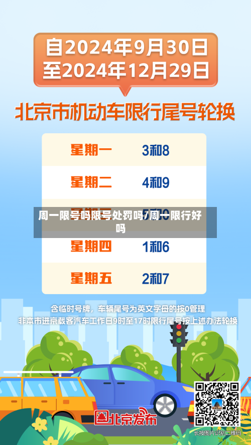周一限号吗限号处罚吗/周一限行好吗