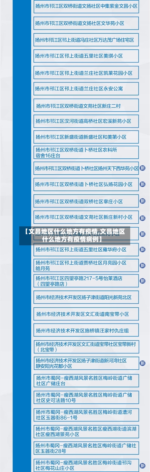 【文昌地区什么地方有疫情,文昌地区什么地方有疫情病例】