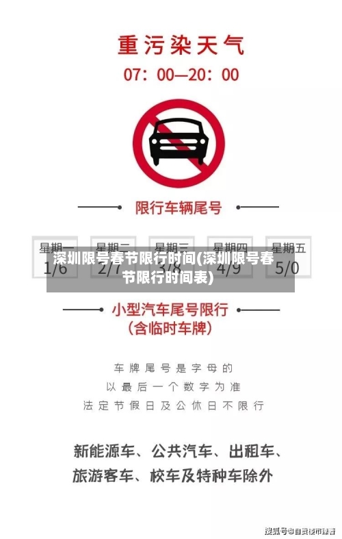 深圳限号春节限行时间(深圳限号春节限行时间表)
