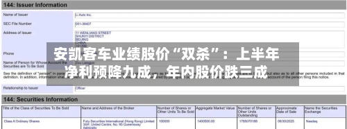 安凯客车业绩股价“双杀”:上半年净利预降九成,年内股价跌三成
