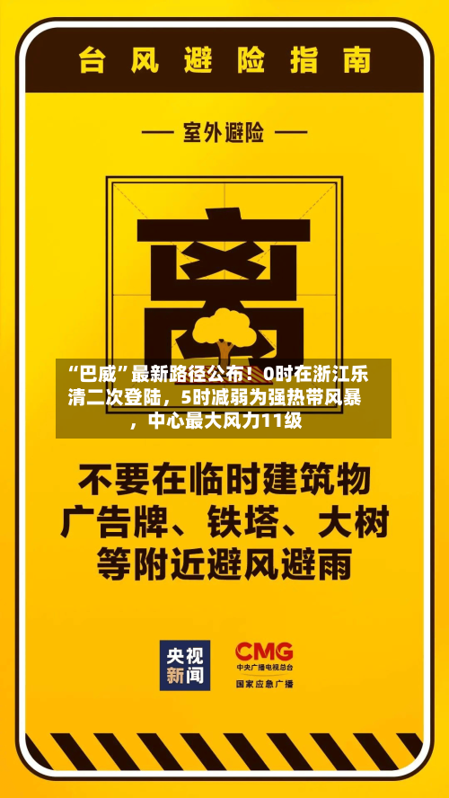 “巴威”最新路径公布!0时在浙江乐清二次登陆,5时减弱为强热带风暴,中心最大风力11级