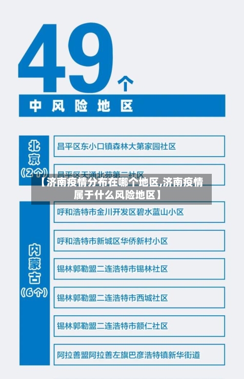 【济南疫情分布在哪个地区,济南疫情属于什么风险地区】