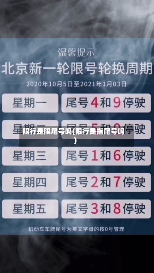 限行是限尾号吗(限行是指尾号吗)