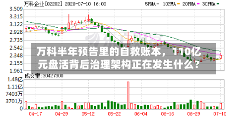万科半年预告里的自救账本	，110亿元盘活背后治理架构正在发生什么？-第1张图片