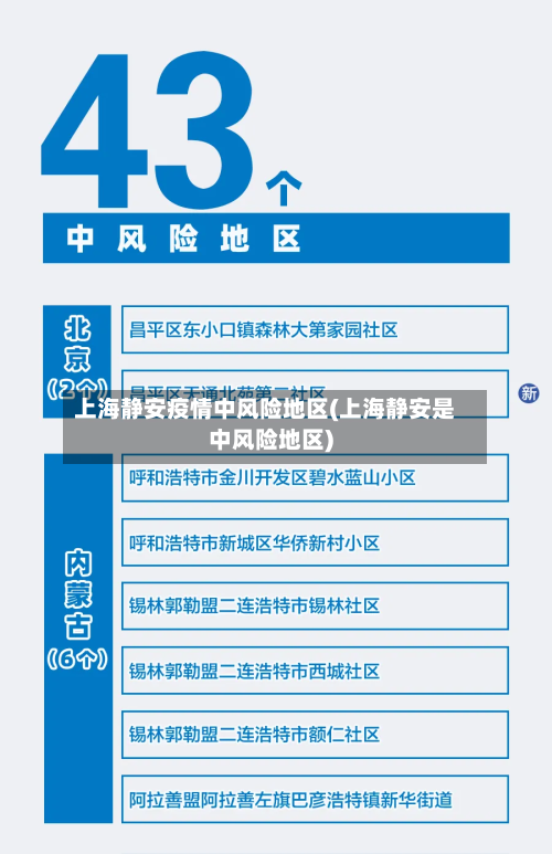 上海静安疫情中风险地区(上海静安是中风险地区)