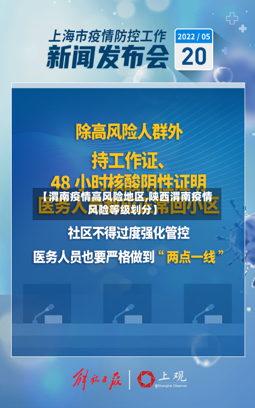 【渭南疫情高风险地区,陕西渭南疫情风险等级划分】