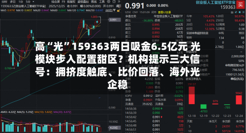 高“光”159363两日吸金6.5亿元 光模块步入配置甜区?机构提示三大信号:拥挤度触底、比价回落、海外光企稳