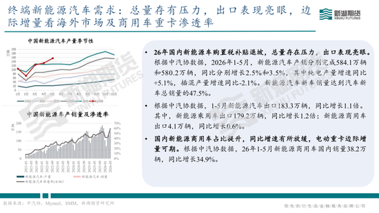 碳酸锂半年报：供需双强	，静待新驱破局