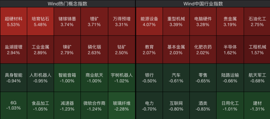 600172，直线拉涨停！71万手封板