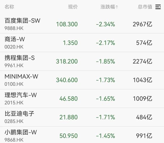 600172，直线拉涨停！71万手封板
