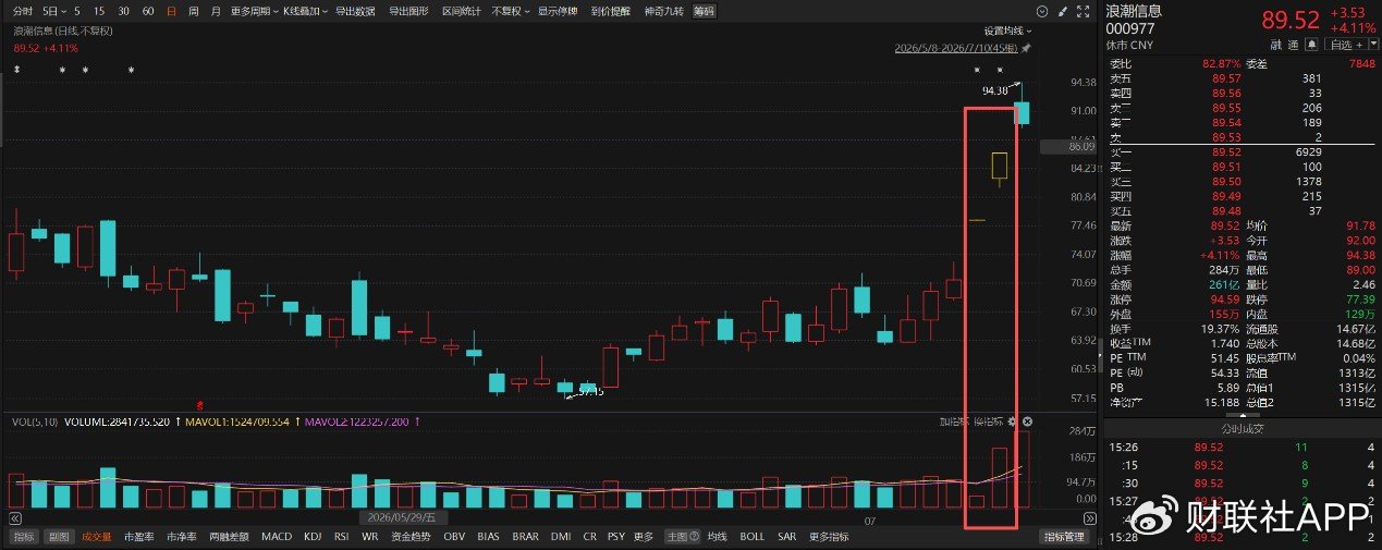 A股中报行情纵深推进，16家上市公司净利最高同比预增超10倍